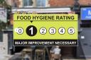Gabriel’s By Vitor Galiano received a 1/5 food hygiene rating after an inspection on March 25.