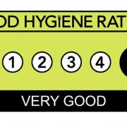 How does your favourite place to eat score?
